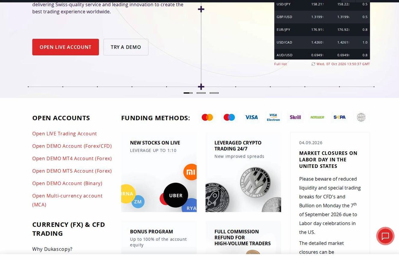 Screenshot of the Dukascopy website