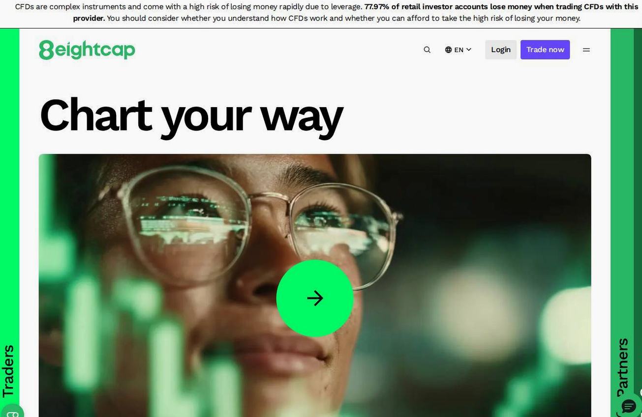 The platform page on the Eightcap website