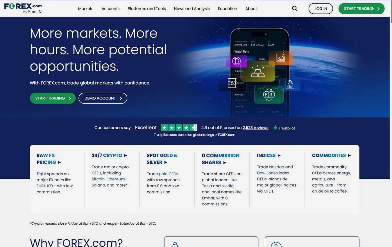 Screenshot of the Forex.com website