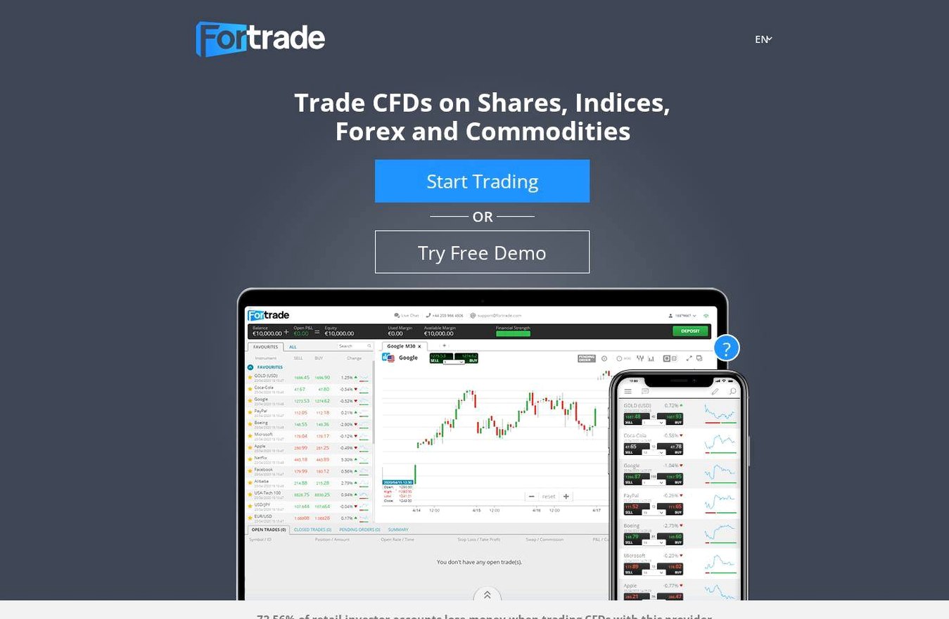 The platform page on the Fortrade website