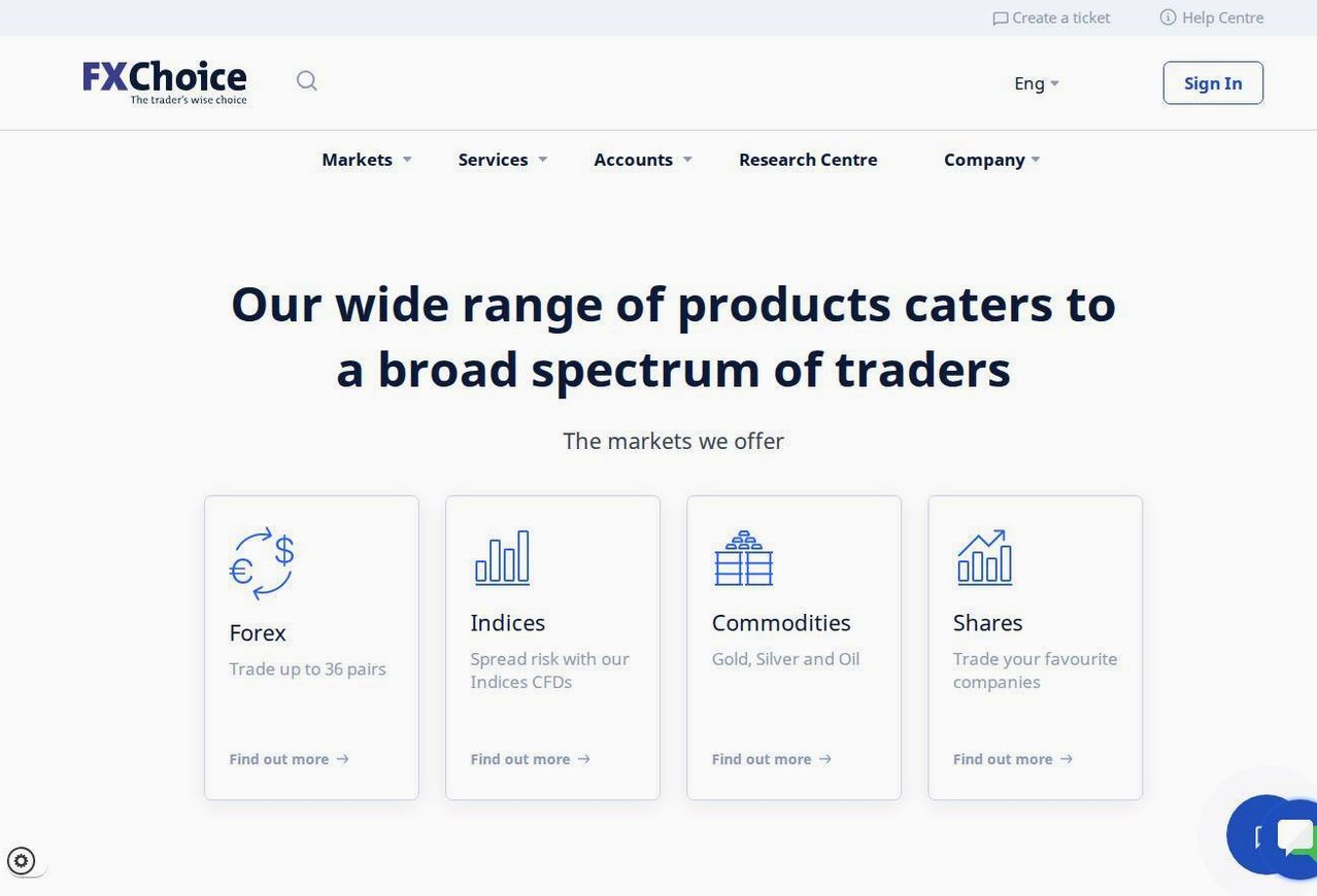 Screenshot of the FXChoice website