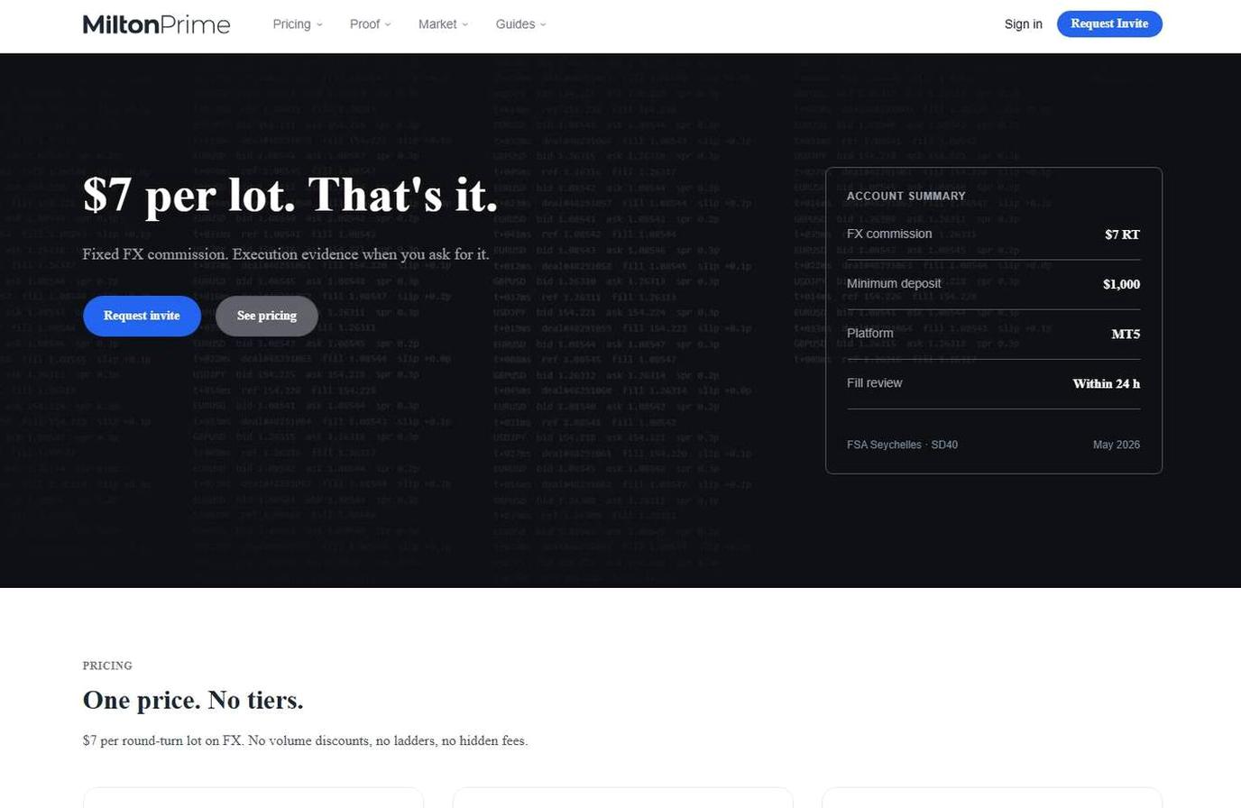 Screenshot of the Milton Prime website