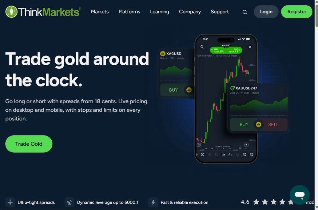 Screenshot of the ThinkMarkets website